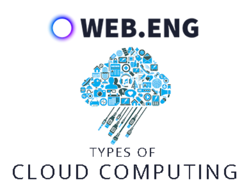 Types of Cloud Computing — a Guide on Cloud Solutions and Technologies